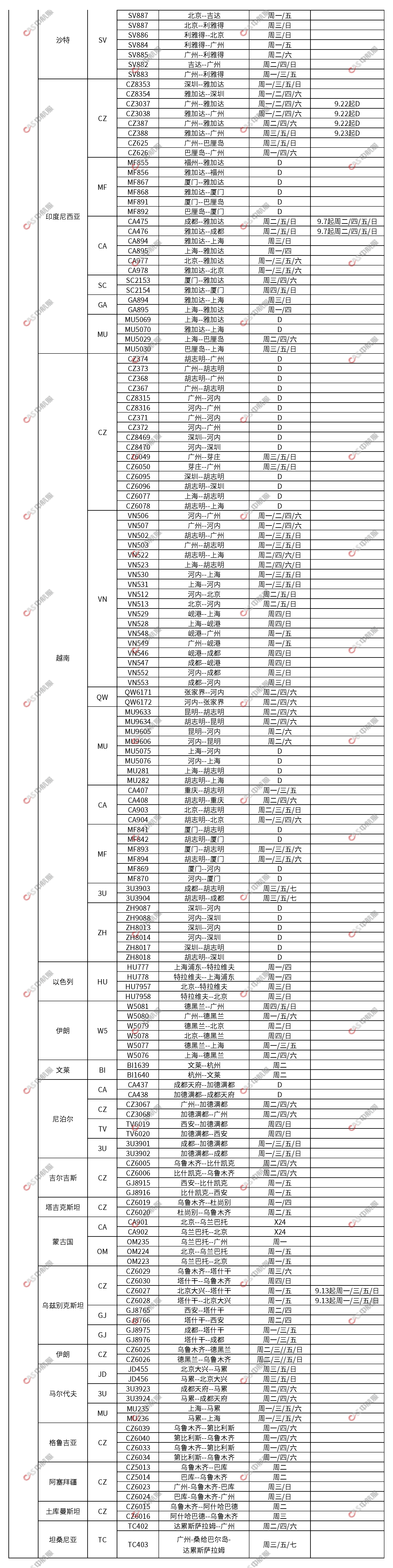 國(guó)際航班計(jì)劃2023.9.4_頁(yè)面_9.png