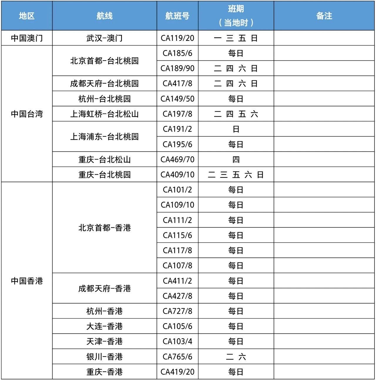 國(guó)航2 9ec509d33515b59ad82878f1ca1c425c.jpeg